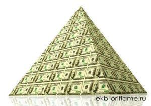 Финансовая пирамида?